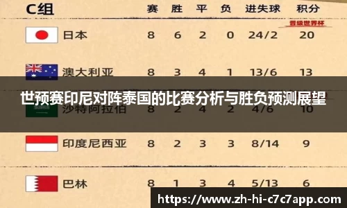 c7娱乐
