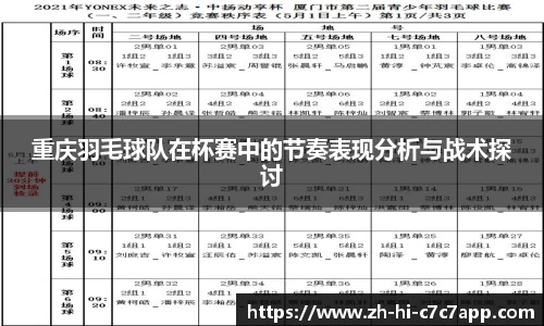 重庆羽毛球队在杯赛中的节奏表现分析与战术探讨
