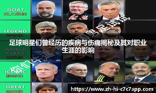 足球明星们曾经历的疾病与伤痛揭秘及其对职业生涯的影响