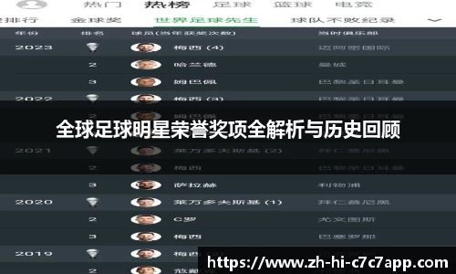 全球足球明星荣誉奖项全解析与历史回顾